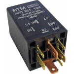 RTM 201