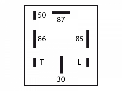 RTM 201 - Image 2