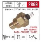 BT2869