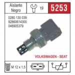 SIE5253